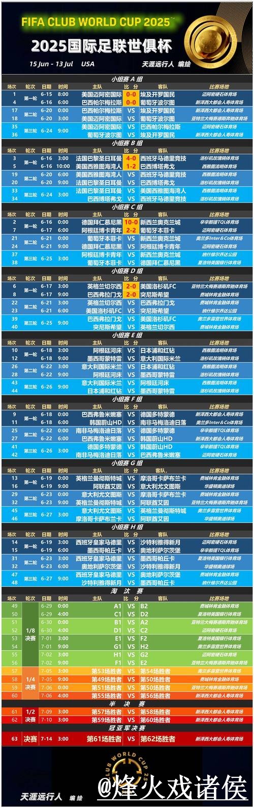 世界杯直播网站打不开怎么办?APP观看和地址变化整理 世界杯直播网站打不开怎么办?APP观看和地址变化整理