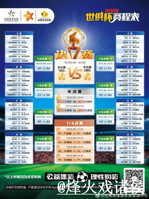2026世界杯比分预测整理，参考方法和赛程影响说明