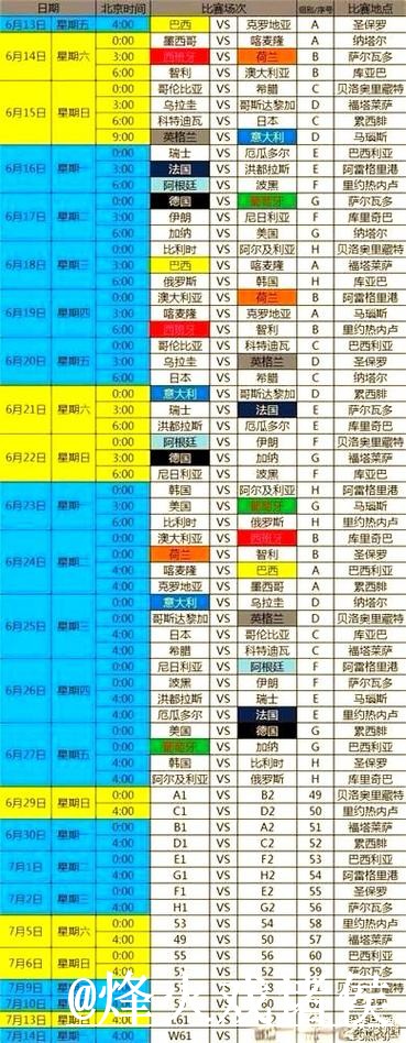 2026世界杯手机直播新手指南，赛前进入和播放问题整理
